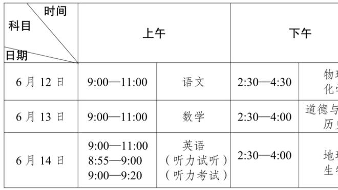 能突能投很全面！杰伦威17中9得31分4板3助3断1帽 三分球5投4中